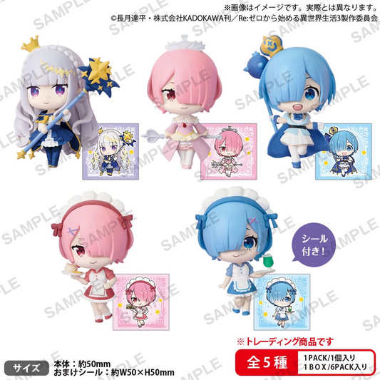 Re:Zero Starting Life in Another World Blind Box Rich Birthday Life 2025 Vol. 1