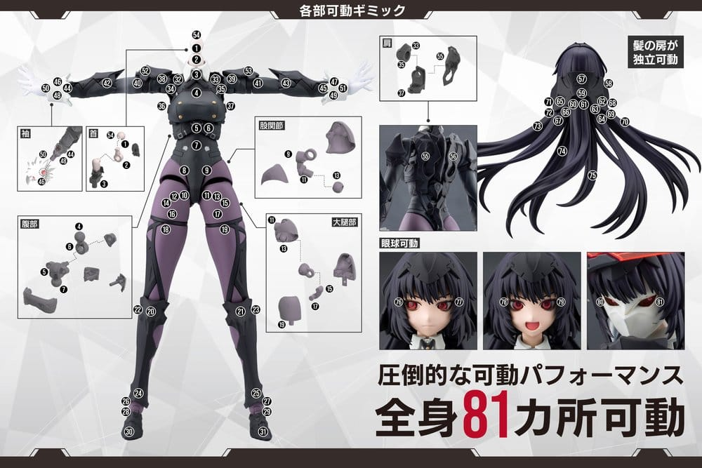 Megalomaria Unlimited Universe Plastic Model Kit Maria Kagaribi Dress Code Ver