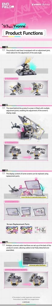 Arknights: Endfield 1/7 Scale Statue Yvonne